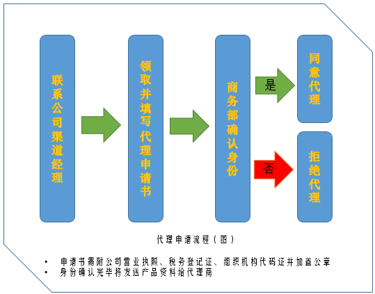 1411629129617678.bmp 新建位图图像.bmp